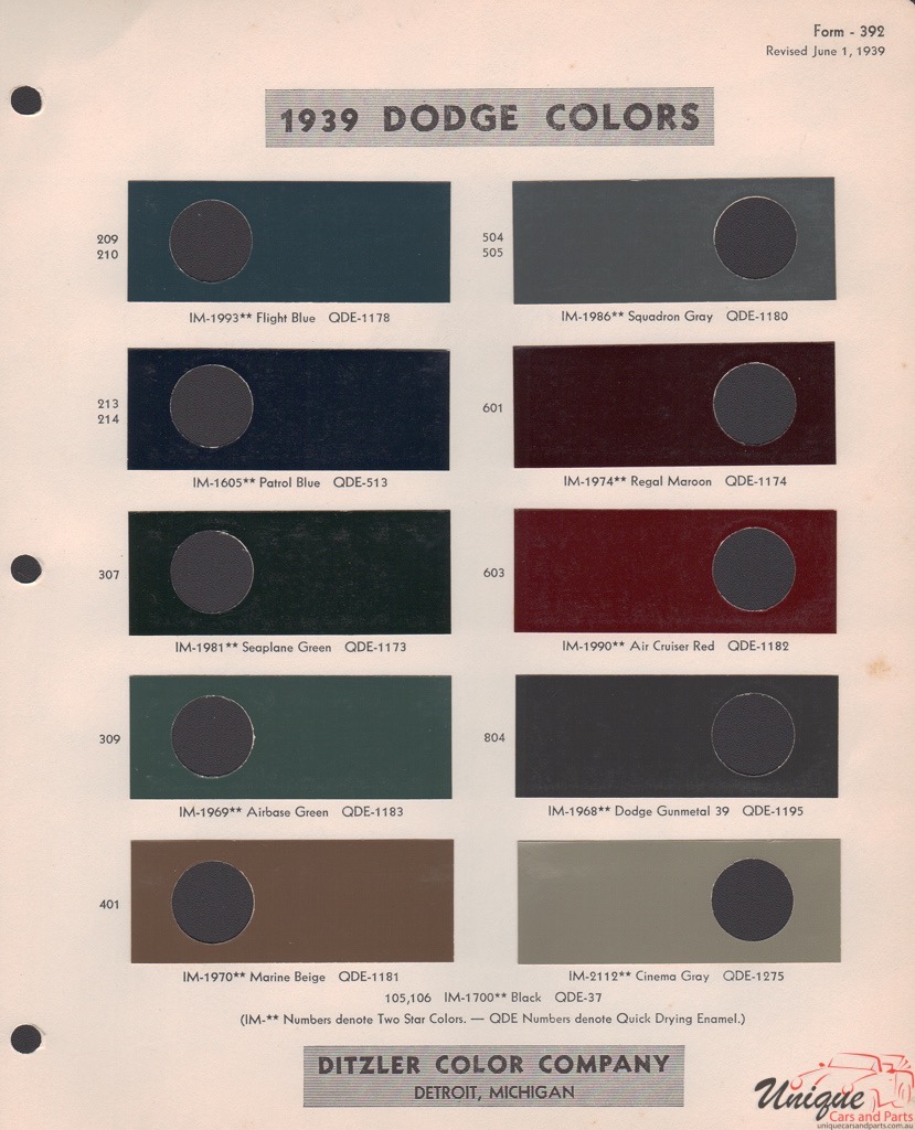 1939 Dodge Paint Charts PPG